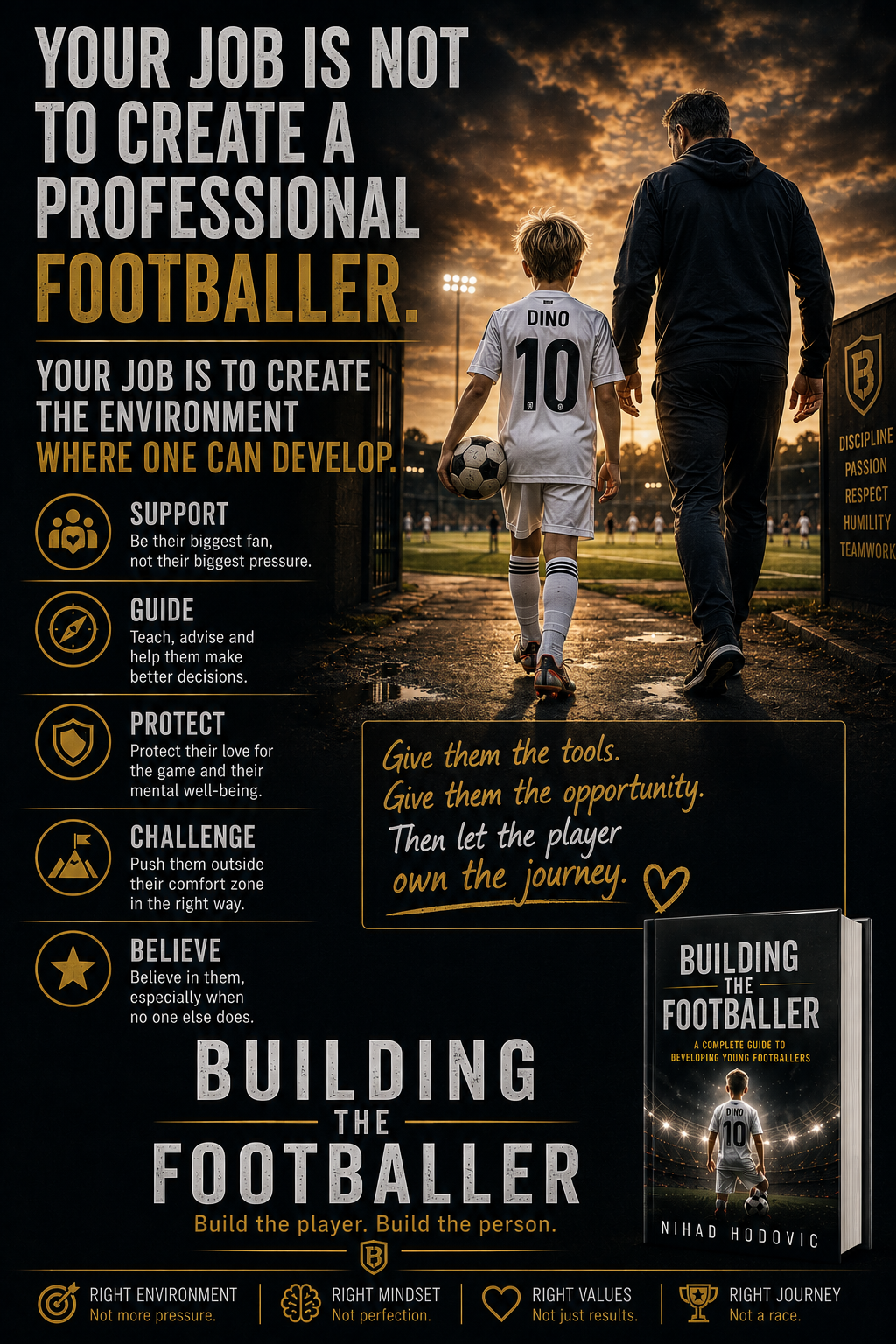 Parent and player development graphic