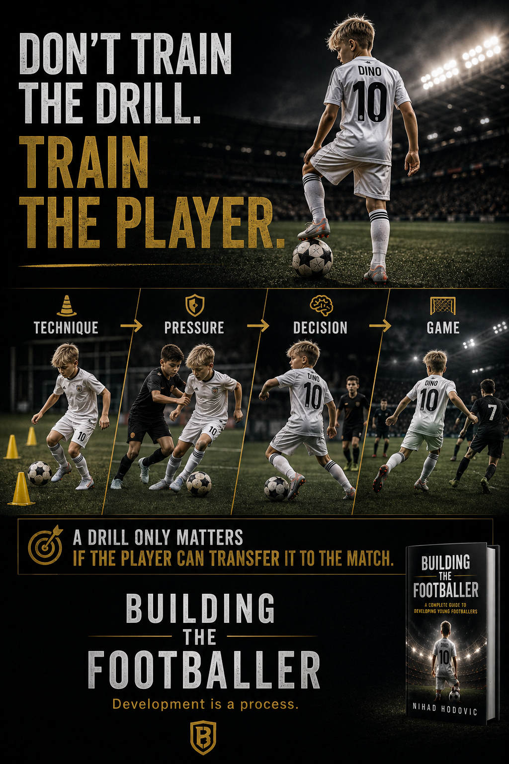 Training to game transfer graphic